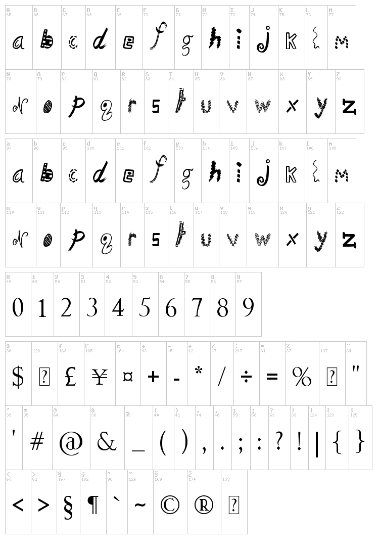 Sketchbook Challenge font map